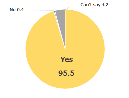 graph(EN).png